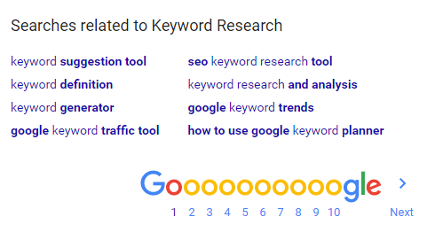 Google Related Search Terms