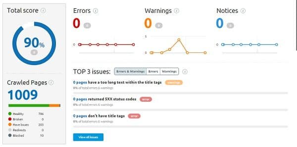 Semrush Site Audit