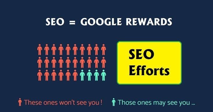 Important SEO Efforts Google Rewards