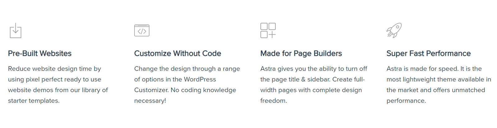 Astra WordPress Theme Review