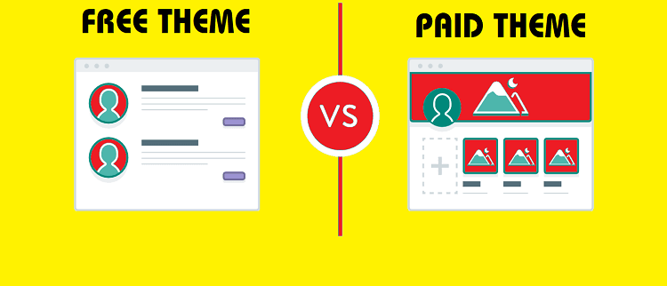 Free WordPress Theme vs Premium WordPress Theme